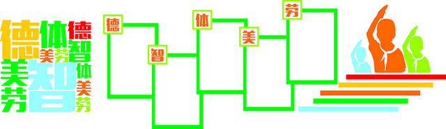 德智体美劳校园墙画