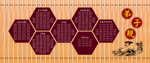 传统文学弟子规文化墙素材