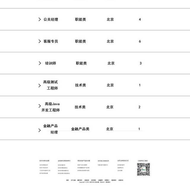 传仟投资公司网页