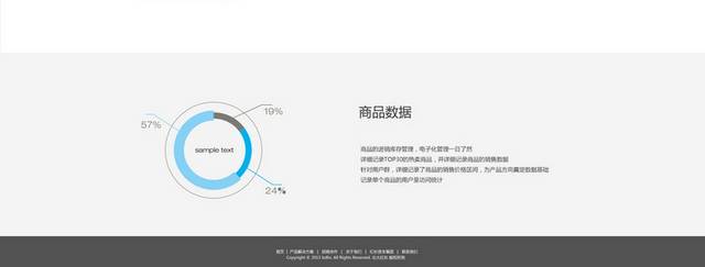 商贸通网页