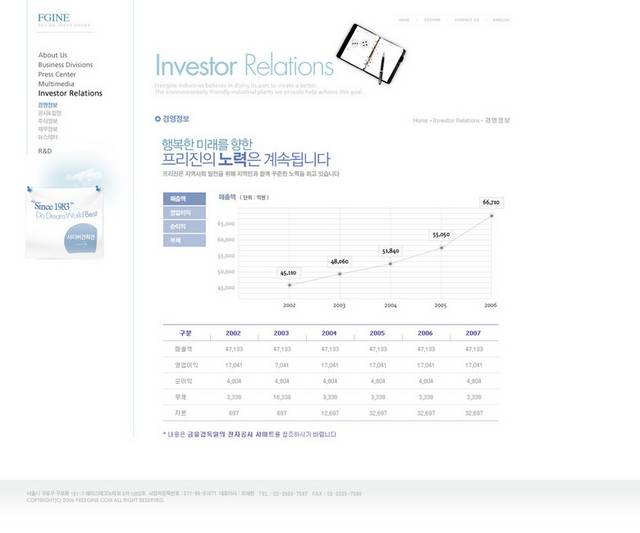 韩国金融网页设计素材
