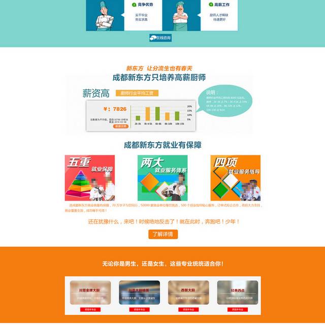 烹饪学校网上宣传网页设计