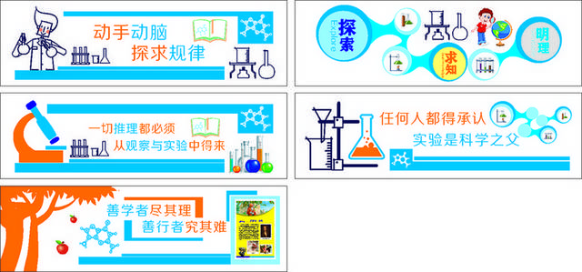 学校科学实验室宣传展板素材