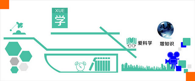 爱科学增知识校园文化墙素材