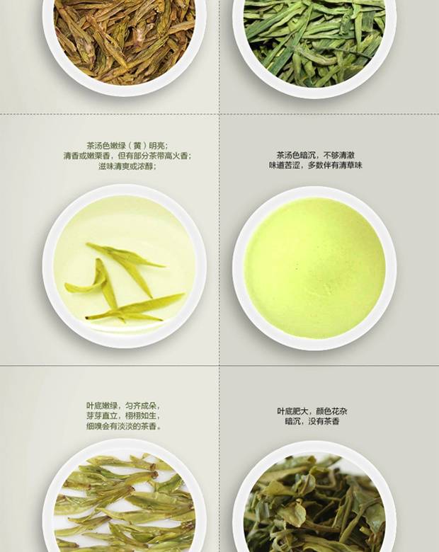 杭州龙井详情页
