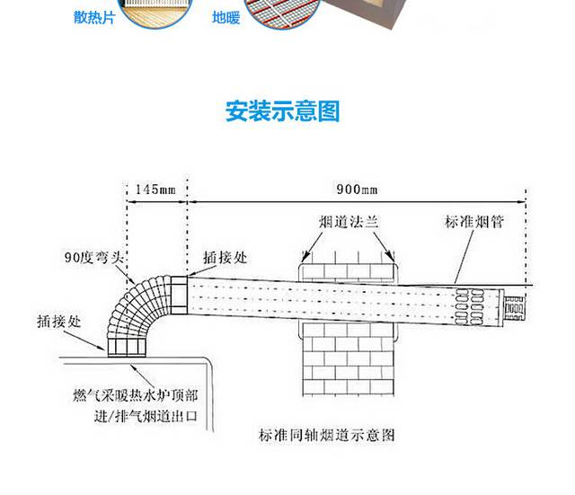 燃气采暖热水炉详情页