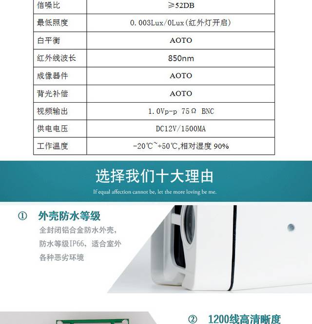 红外摄像头详情页