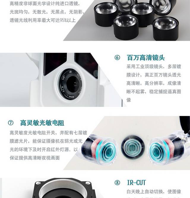 红外摄像头详情页