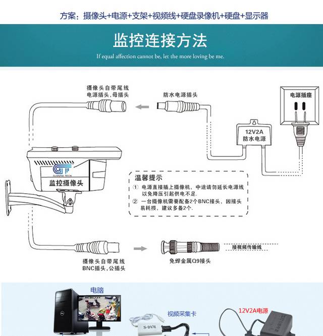 红外摄像头详情页