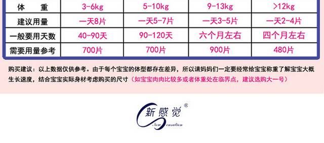 揉棉纸尿裤详情页