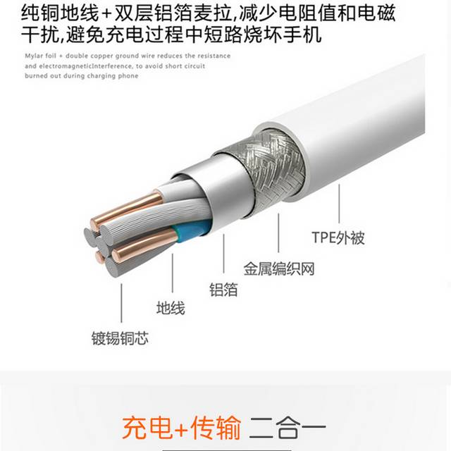 充电数据线详情页