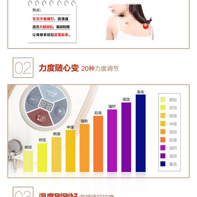 按摩披肩详情页