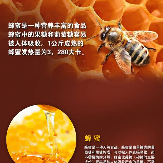天然蜂蜜详情页