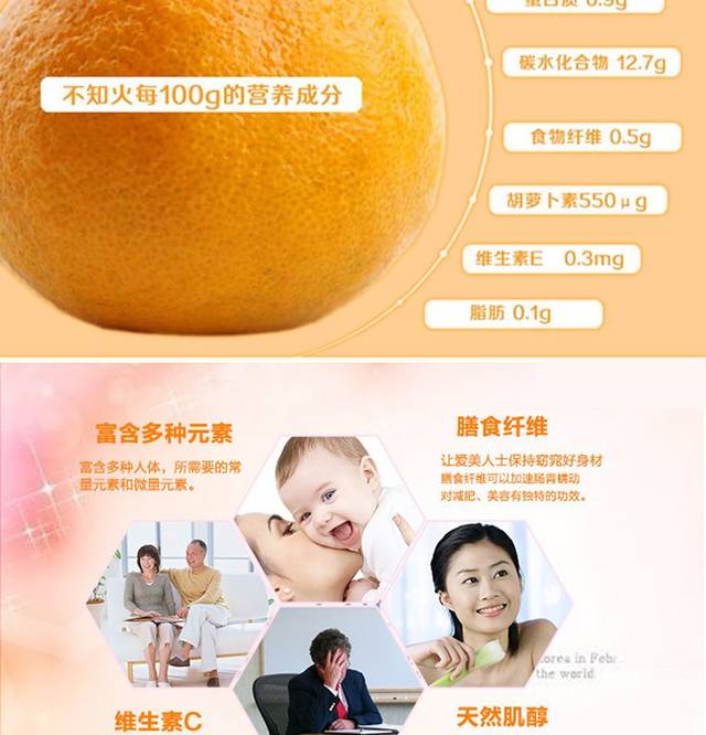 丑橘详情页