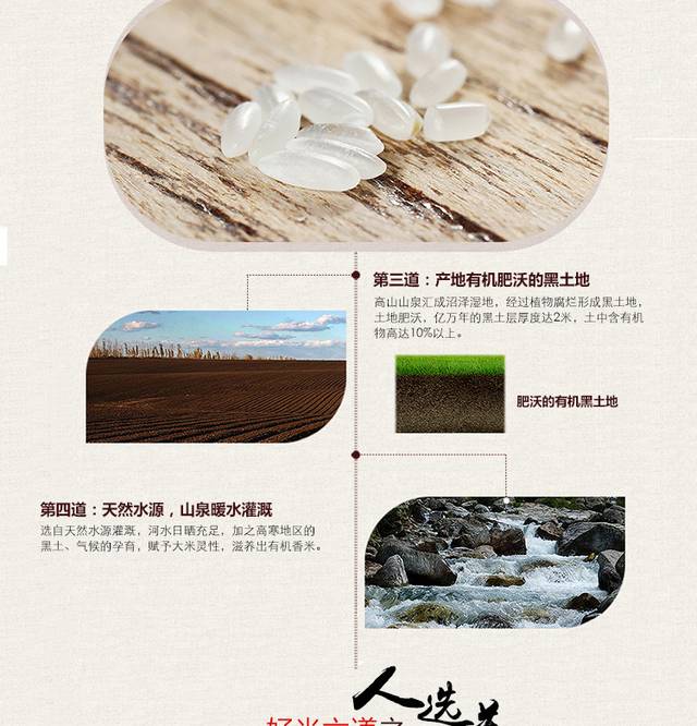 大米详情页