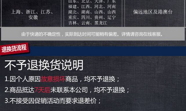 鞋子详情页