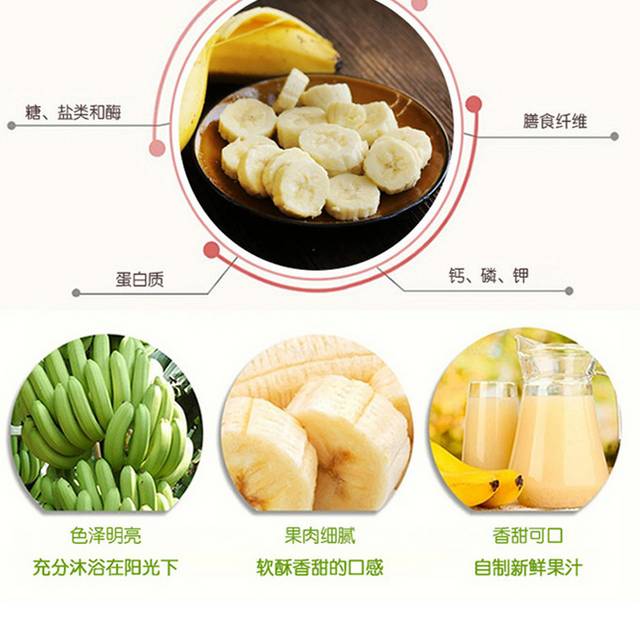 甜美香蕉详情页