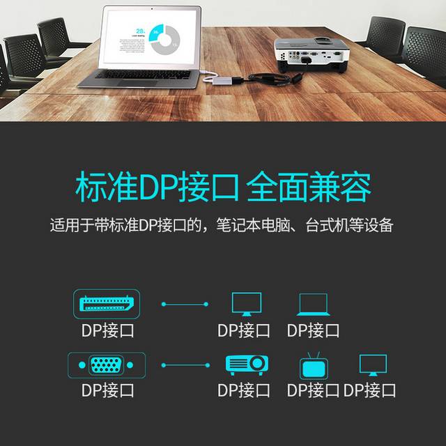 笔记本详情页
