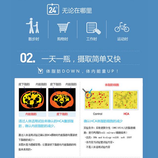 燃脂大师降脂功能饮料详情页