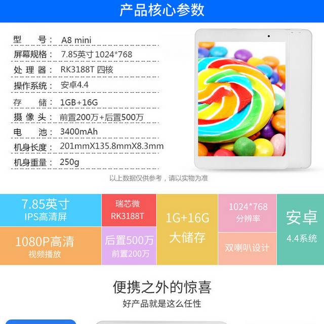 mini详情页