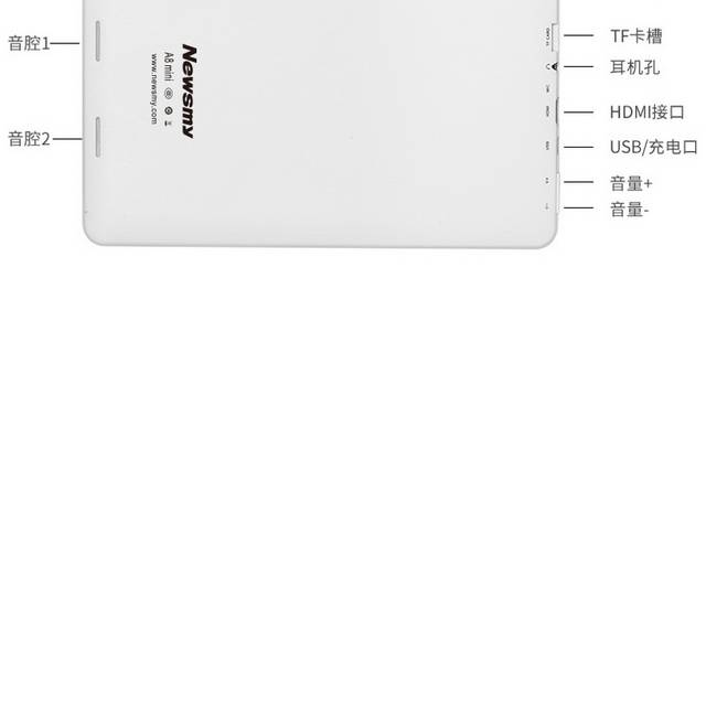 mini详情页