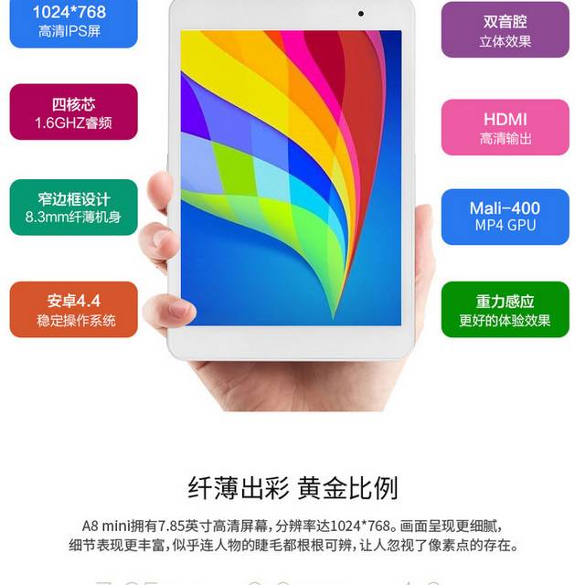 mini详情页