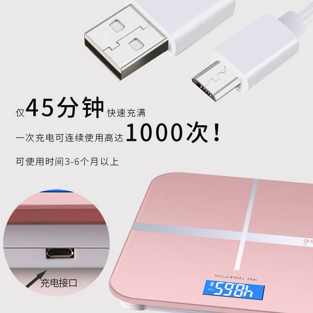 电子体重秤详情页
