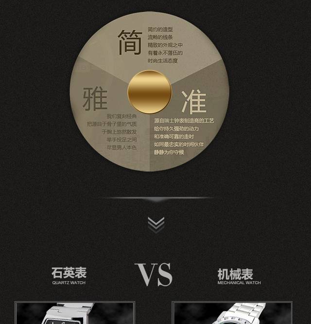 时尚手表详情页