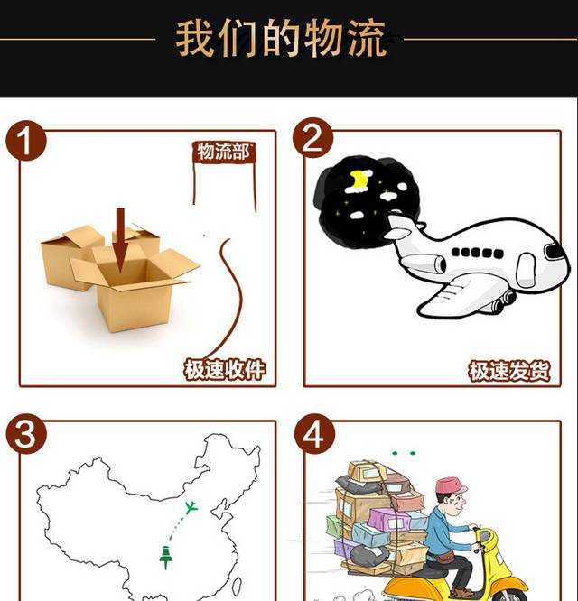 香醇老红糖详情页