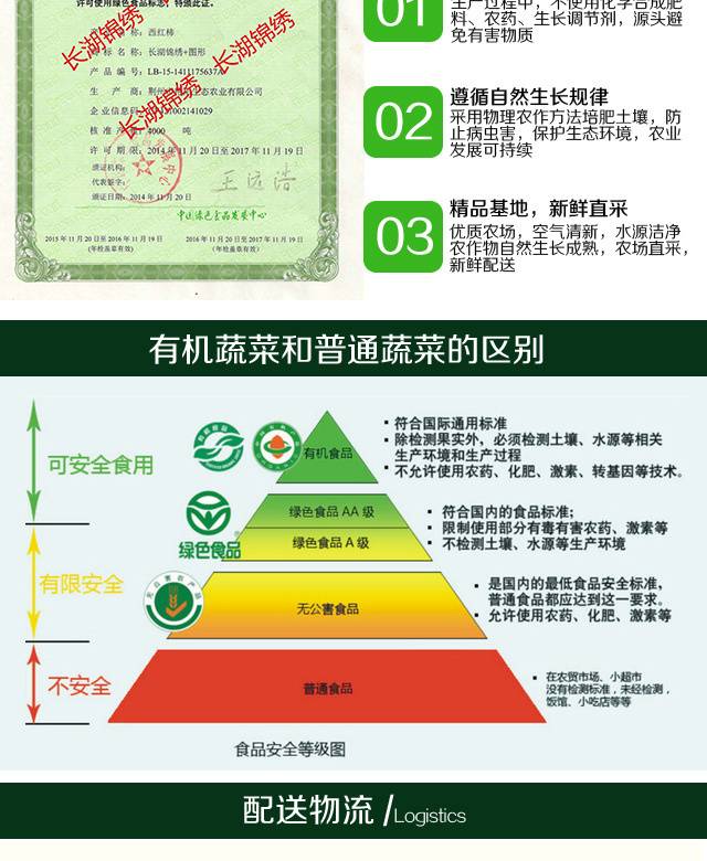 有机韭菜详情页