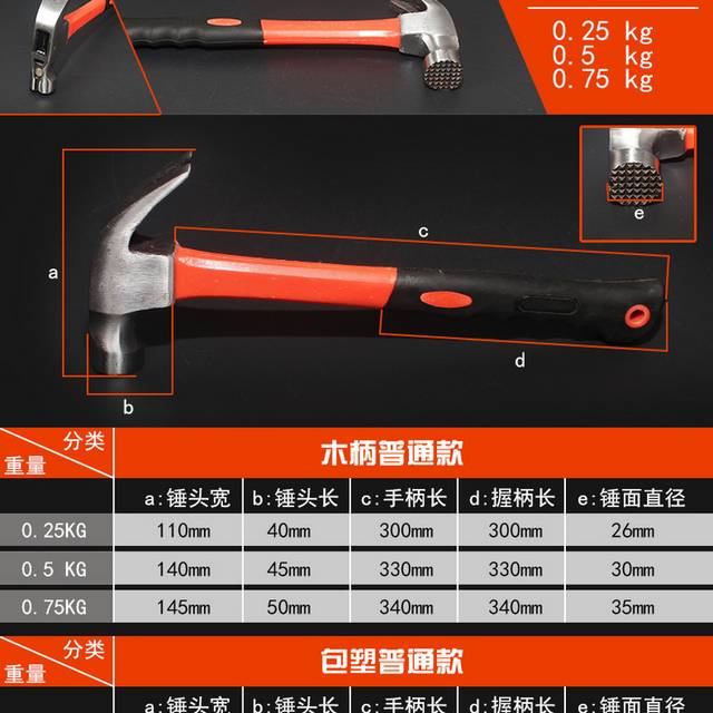羊角锤详情页