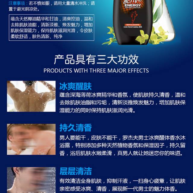 意大利运动沐浴露详情页