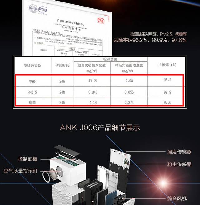 智能空气净化器详情页