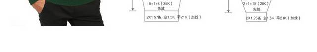 毛线详情页