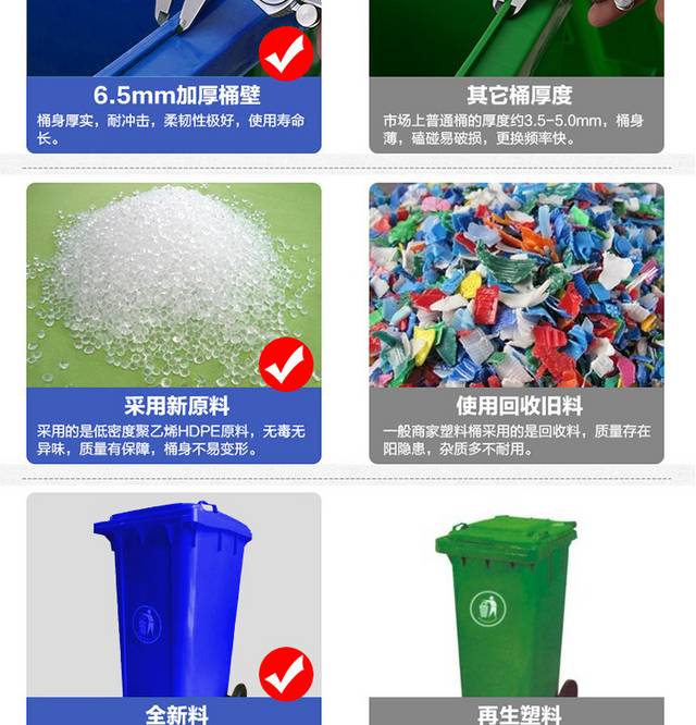 户外塑料垃圾桶详情页