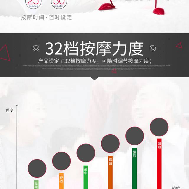 多功能脚底按摩器详情页