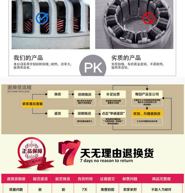 发电机详情页