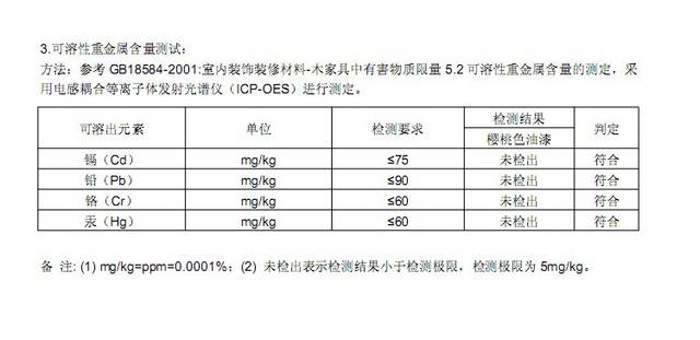 纯实木美式家具详情页