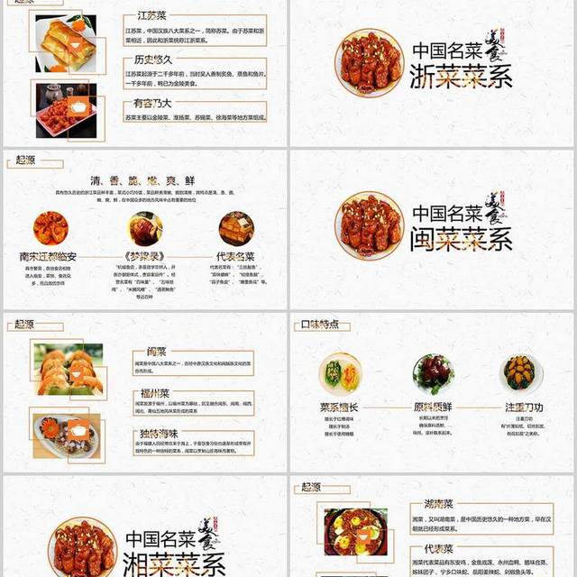 中国名菜PPT模板