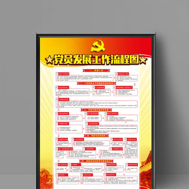 红色党员发展工作流程图海报